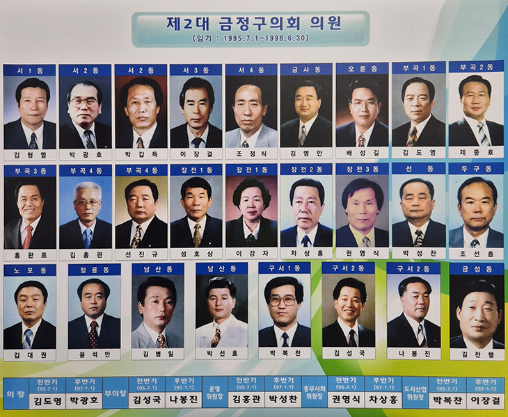 2대 금정구의회 의원
