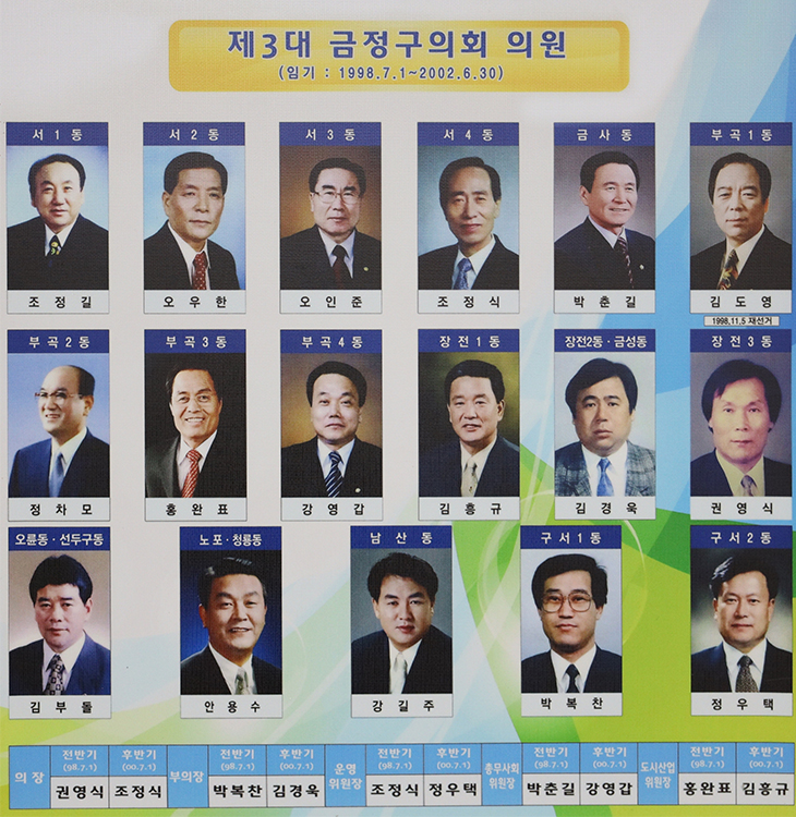 3대 금정구의회 의원