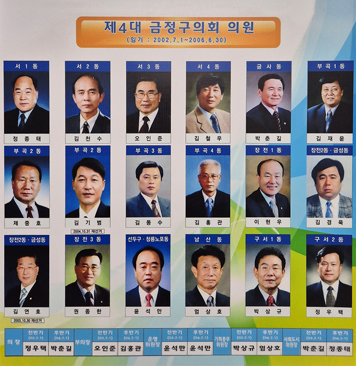 4대 금정구의회 의원