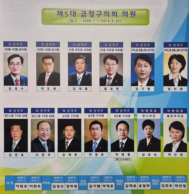 5대 금정구의회 의원