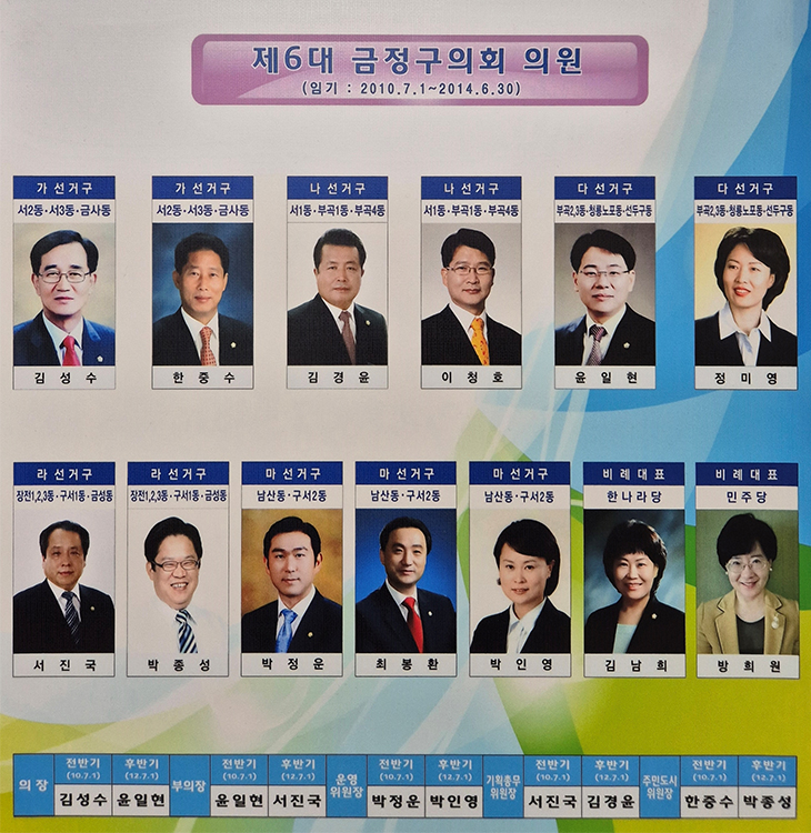 6대 금정구의회 의원