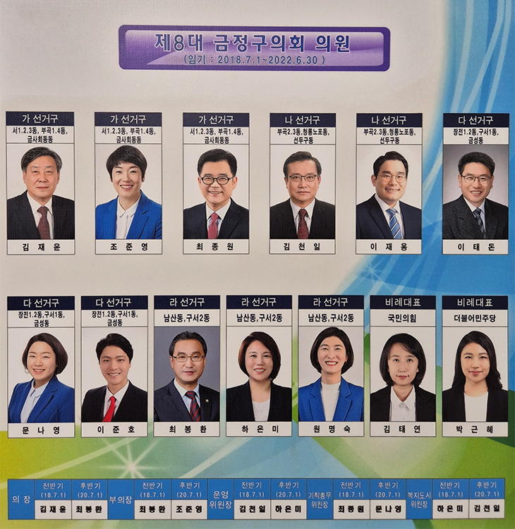 8대 금정구의회 의원