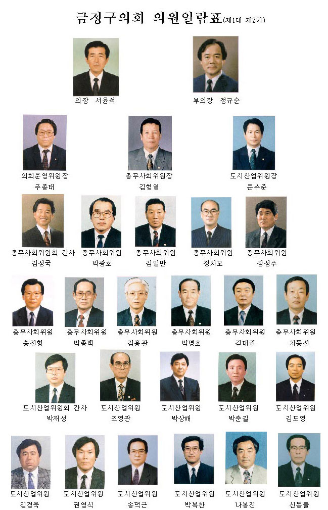 제1대 2기 금정구의회 의원 일람표