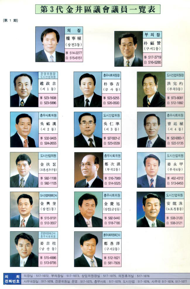 제3대 전반기 금정구의회 의원 일람표
