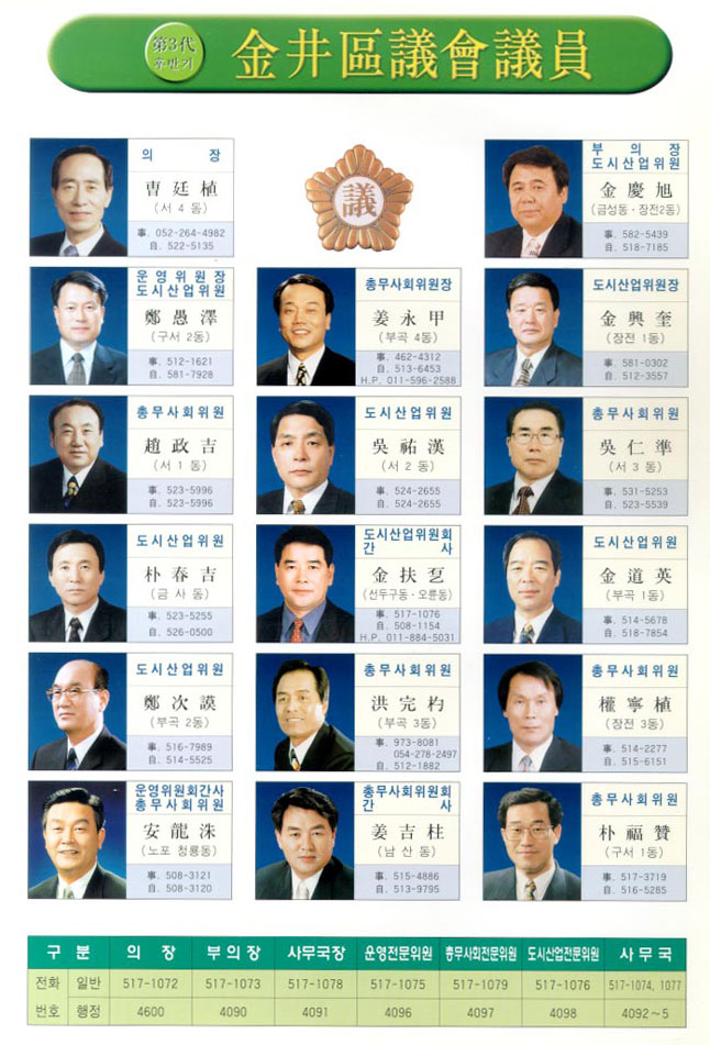 제3대 후반기 금정구의회 의원 일람표