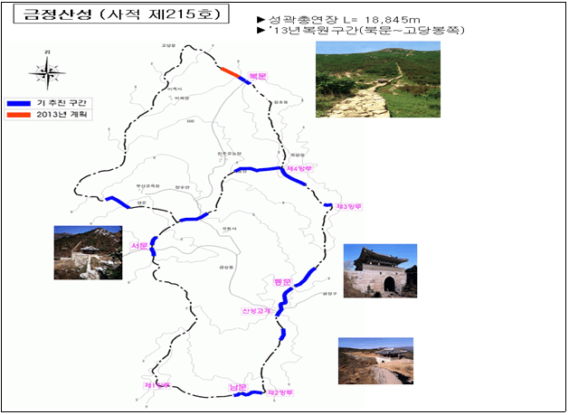 금정산성 - 성곽총연장 L=18,845m, '13년 복원구간(북문~고당봉쪽), 북문, 제4망류,제3망루, 동문, 산성고개, 제2망루, 남문, 서문 추진구간