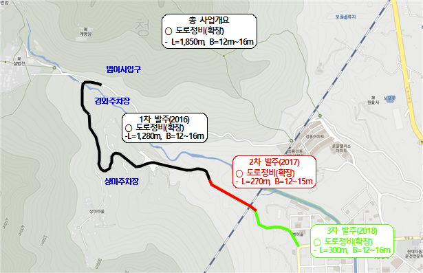 범어사 선문화센터 누리길 조성사업 위치도