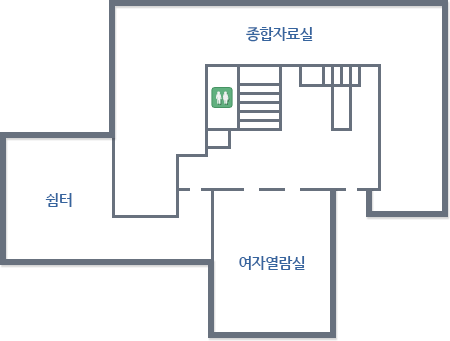 지상3층 - 계단에서 시계반대방향으로 종합자료실, 쉼터, 여자열람실 위치