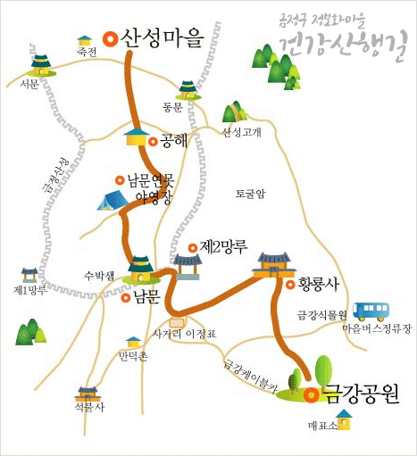 제1길 (금강공원~산성마을) 지도:금강공원(출발) -> 황룡사 ->약수정사 ->남문 ->산성마을(도착)