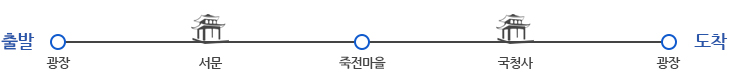 광장(출발) > 서문 > 죽전마을 > 국청사 > 광장(도착)