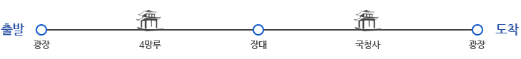 광장(출발) > 4망루 > 장대 > 국청사 > 광장(도착)