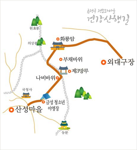 제1길(외대구장~산성마을) 지도: 외대구장입구(출발) -> 제1약수터 -> 제2약수터 -> 3망루 -> 산성마을(도착)