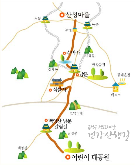 제1길(어린이대공원~산성마을) 지도: 어린이 대공원 정문(출발) -> 어린이 대공원 놀이터 -> 성지곡수원지 -> 석천 약수터 -> 백양산 남문 갈림길 -> 만덕초소 -> 쇠미산 솔밭 체육광장 -> 한신APT뒤 갈림길 -> 만덕 TV중계소 -> 만덕 전망대 -> 북구 동래구 접점도로 -> 북구 시민화장실. 석불사 주차장(휴식 후 출발) -> 석불사(관람 후 출발) -> 망미봉(휴식 후 출발) -> 남문 -> 산성마을(도착)