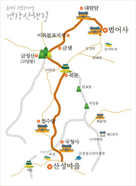 제1길(범어사~산성마을) 지도:범어사(출발) -> 내원암 ->미륵불표지석 ->고당봉 ->북문 -> 산성마을(도착)