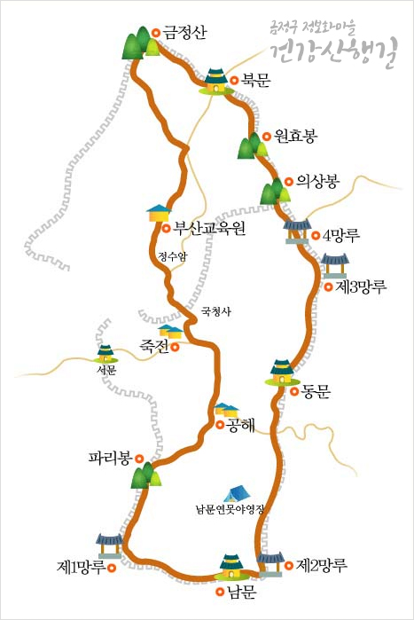 제1길(동문에서 성따라 4만보) 지도