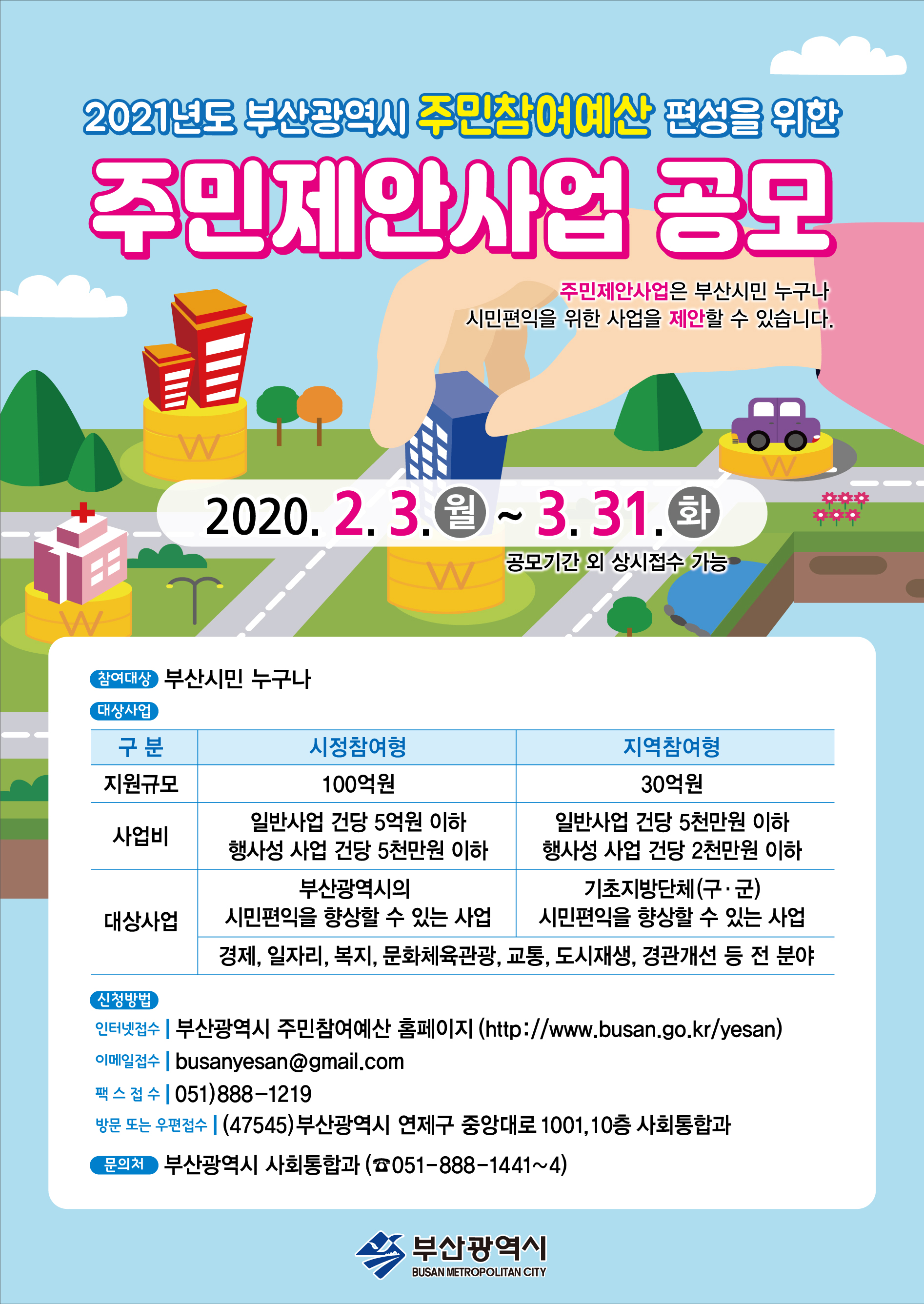 2021년도 부산광역시 주민참여예산 편성을 위한 주민제안사업 공모 안내 게시물의 첨부 이미지 1