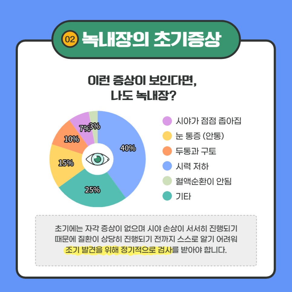 [건강정보통통] - 백내장, 녹내장 바로 알기 게시물의 첨부 이미지 2