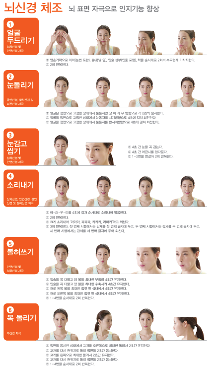 [건강정보통통]-치매예방운동법 게시물의 첨부 이미지 2