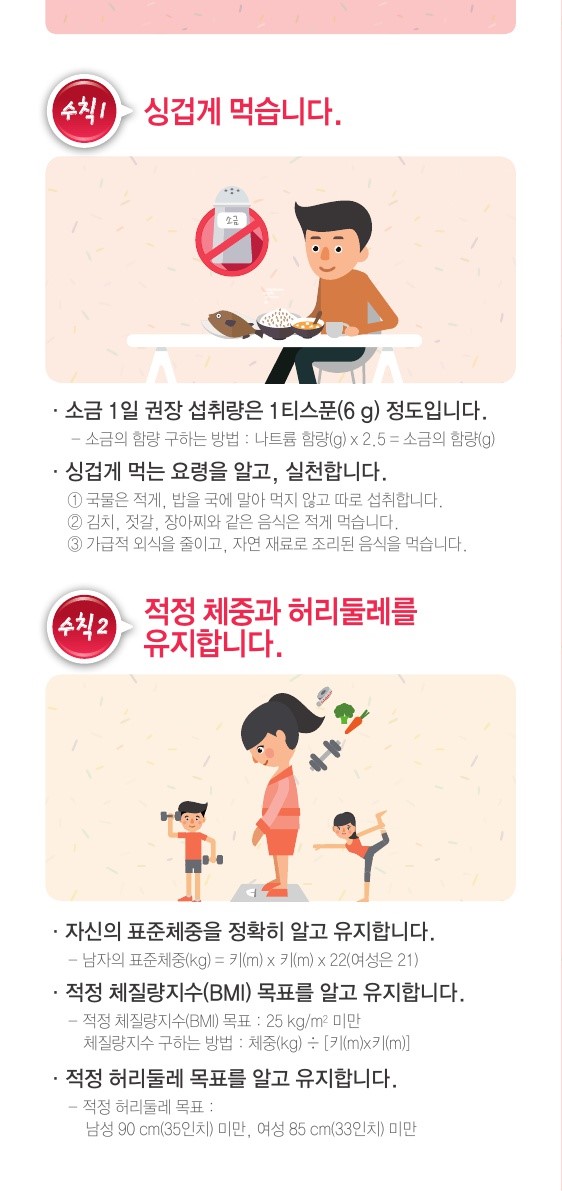장전1동 건강분야 특화 사업 [딩동! 건강 알리미] 게시물의 첨부 이미지 3