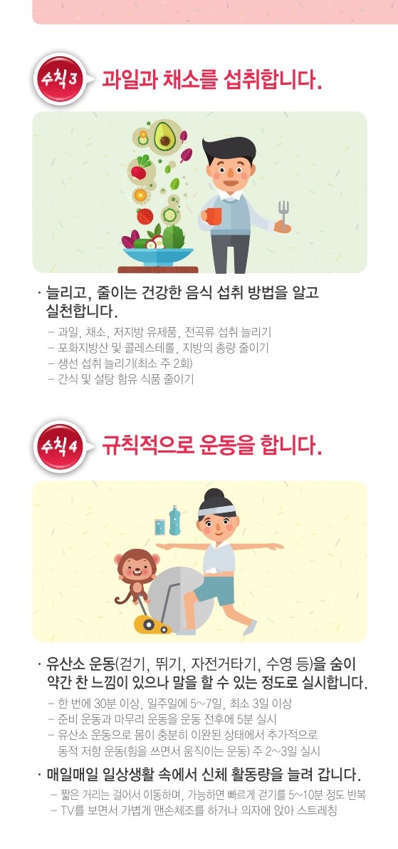 장전1동 건강분야 특화 사업 [딩동! 건강 알리미] 게시물의 첨부 이미지 4
