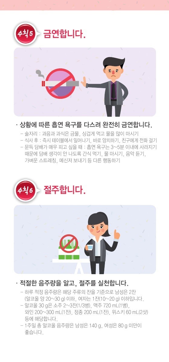 장전1동 건강분야 특화 사업 [딩동! 건강 알리미] 게시물의 첨부 이미지 5