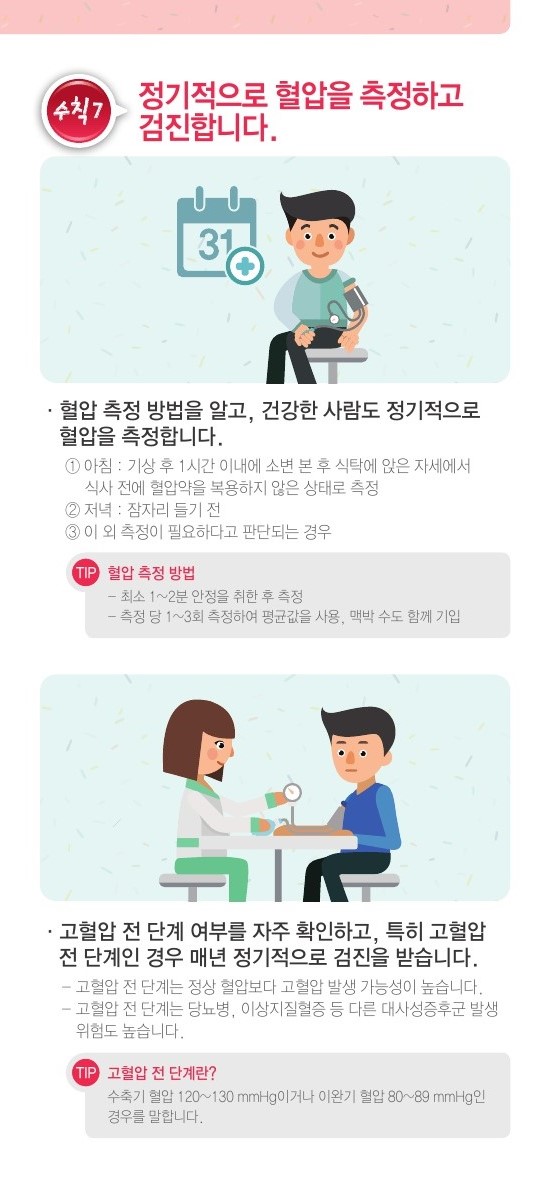 장전1동 건강분야 특화 사업 [딩동! 건강 알리미] 게시물의 첨부 이미지 6