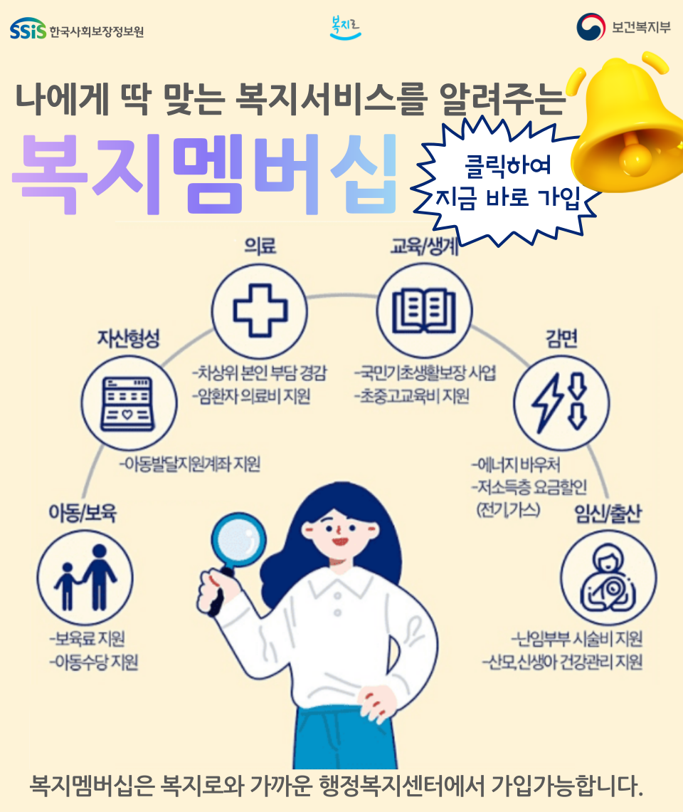 복지멤버십 가입홍보 게시물의 첨부 이미지 1