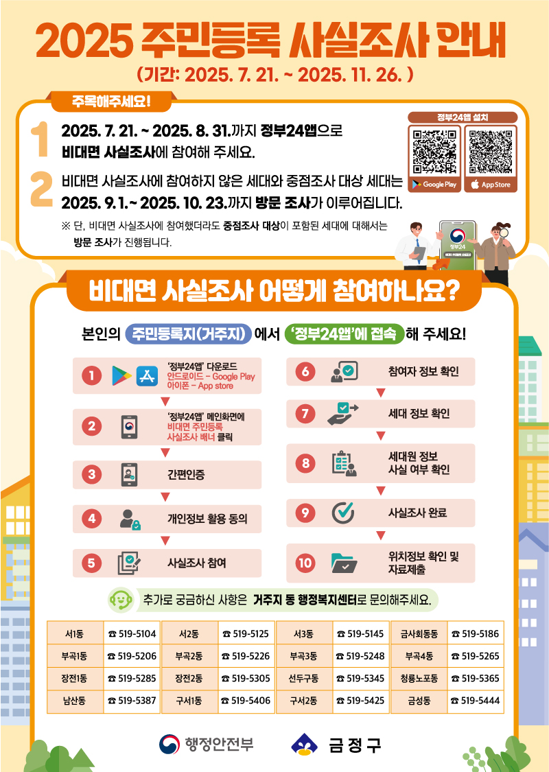 2025 주민등록 사실조사 안내 게시물의 첨부 이미지 1