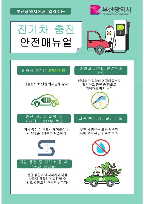 전기차 충전 안전 매뉴얼 게시물의 첨부 이미지 1