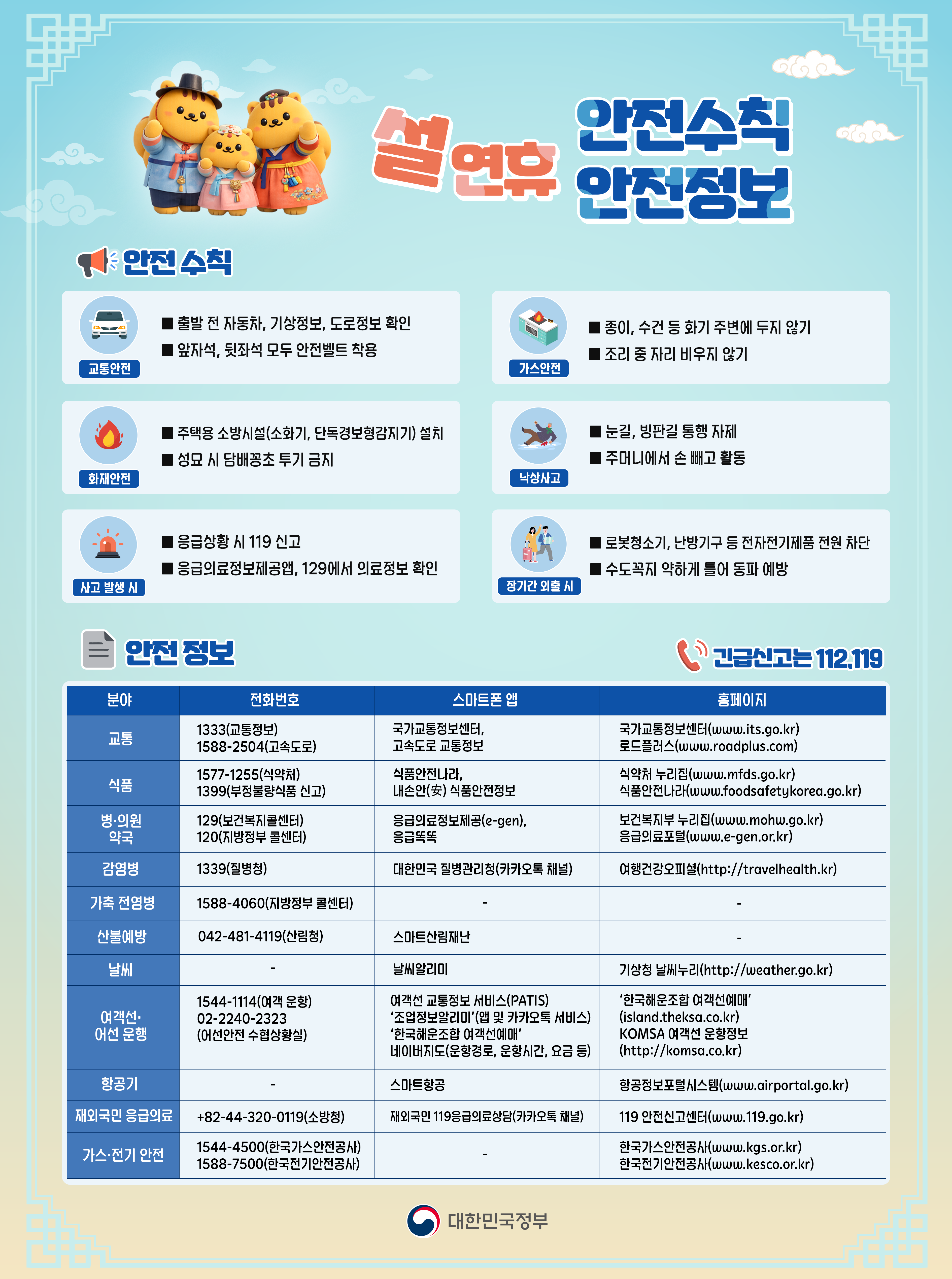 설 연휴(2.14~18) 안전수칙·안전정보 안내 게시물의 첨부 이미지 1