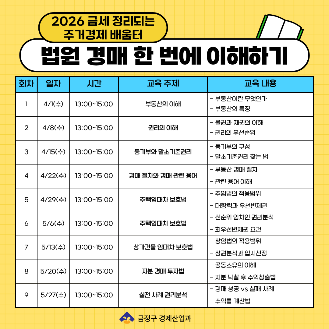 금세 정리되는 주거경제 배움터 상반기 수강생 모집 게시물의 첨부 이미지 2