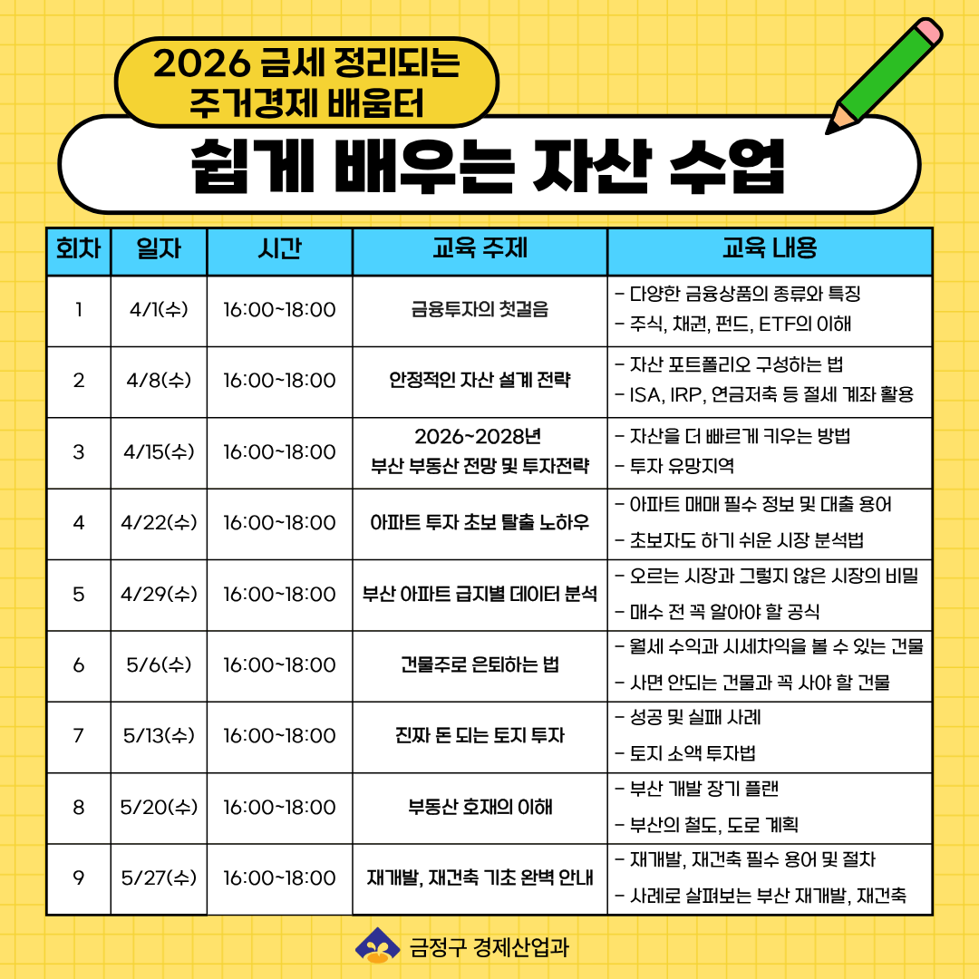 금세 정리되는 주거경제 배움터 상반기 수강생 모집 게시물의 첨부 이미지 3