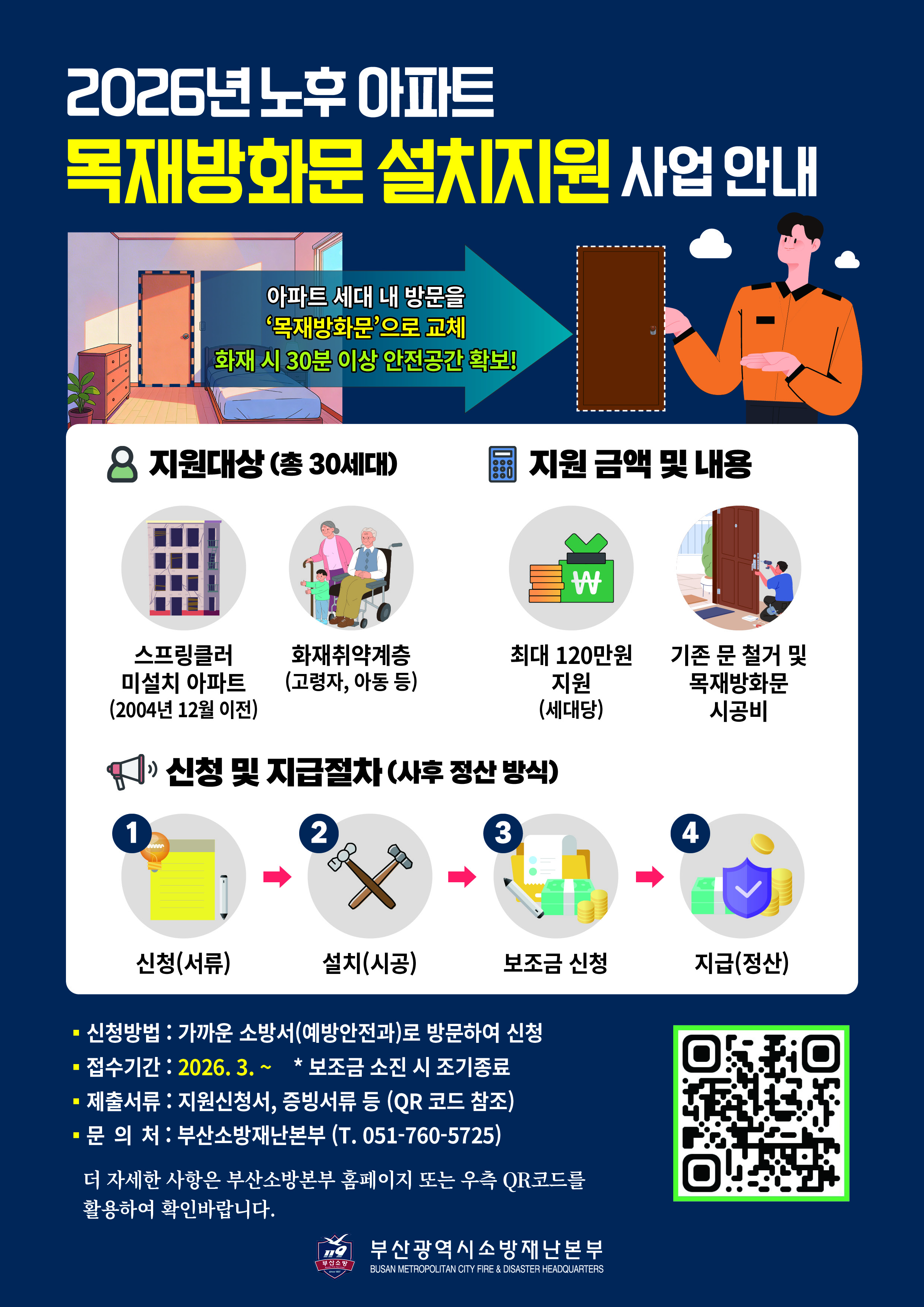노후 아파트 목재방화문 설치지원 사업 게시물의 첨부 이미지 1