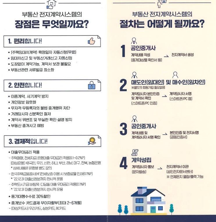 부동산 거래 전자계약 안내 홍보 게시물의 첨부 이미지 1