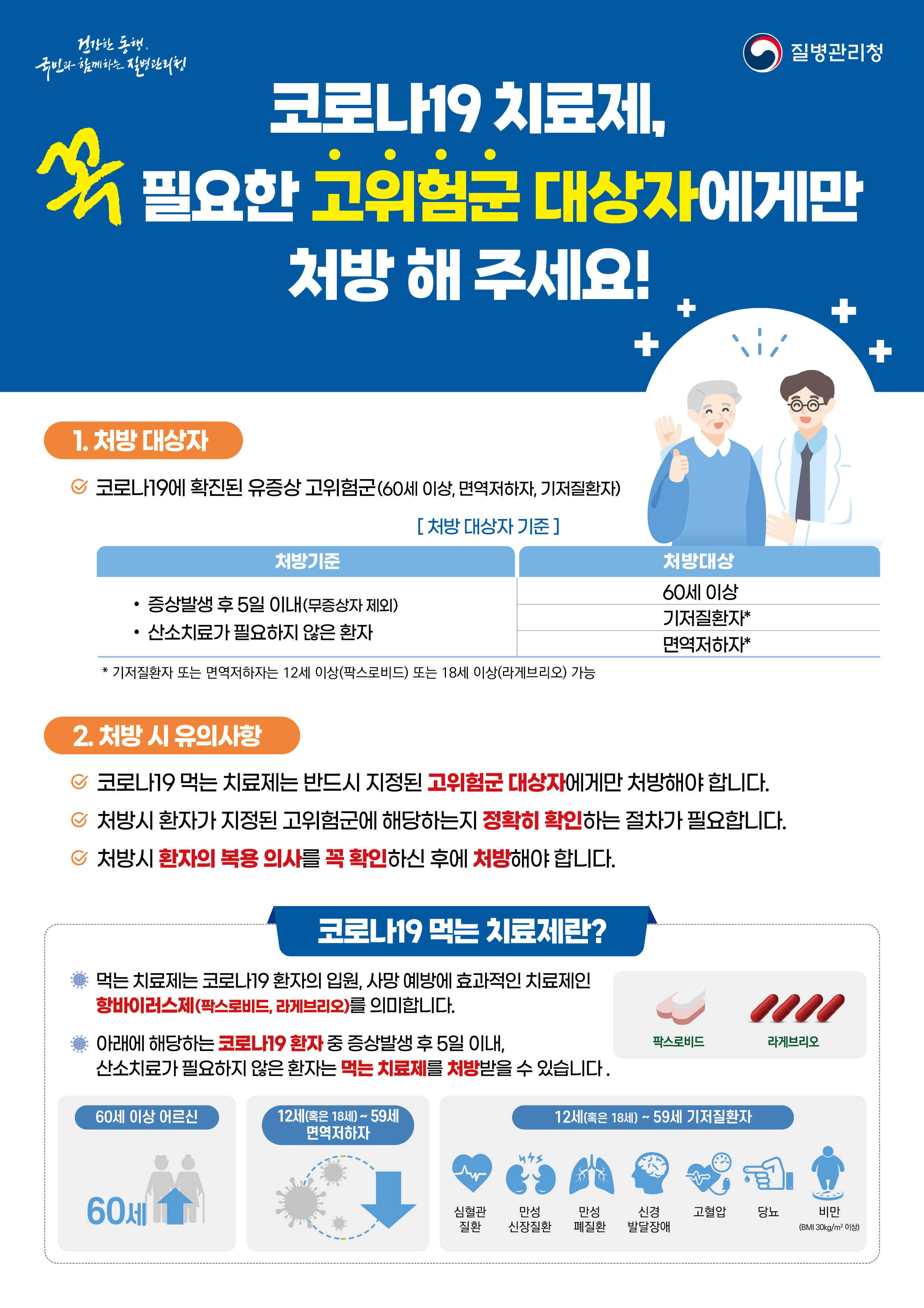 코로나19먹는치료제처방기준안내(처방기관배부용)_최종.jpg