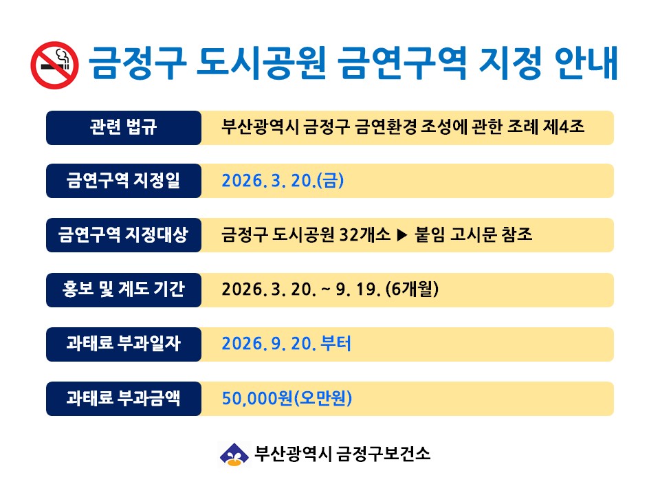 금연구역지정고시문.pdf