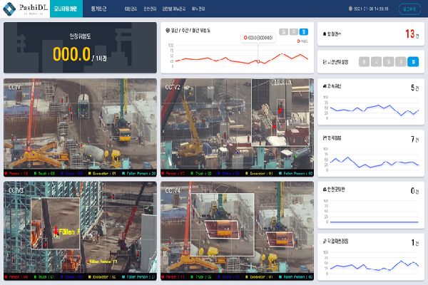 스마트 인공지능 관제 시스템