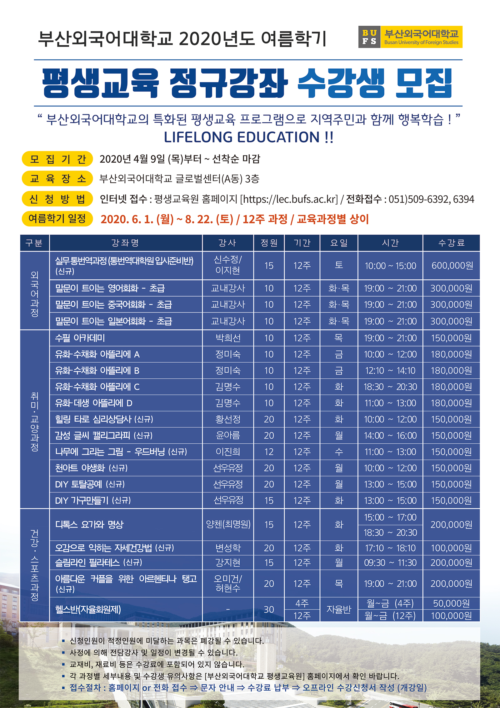 부산 외국어 대학교 평생교육원 여름학기 정규과정 수강생 모집