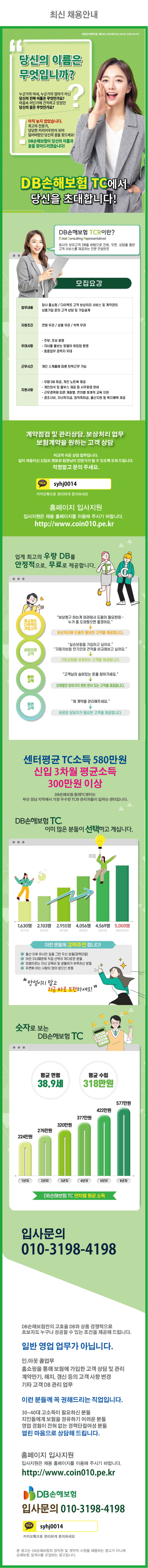 DB손해보험 동래TC지점(부산교대역) 여성 상담원 모집 게시물의 첨부 이미지 1