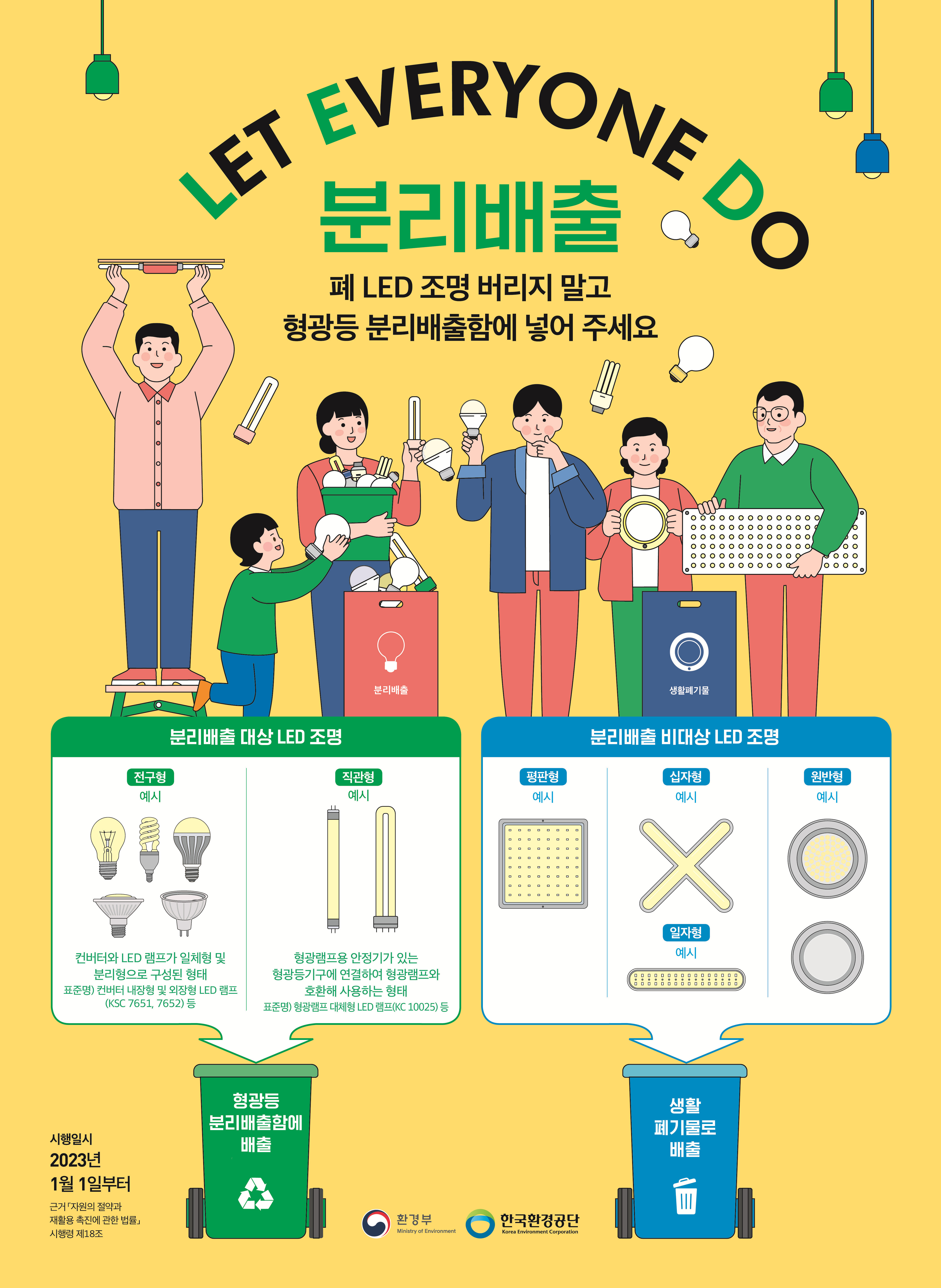 LED조명 올바른 분리배출 방법 안내 게시물의 첨부 이미지 1