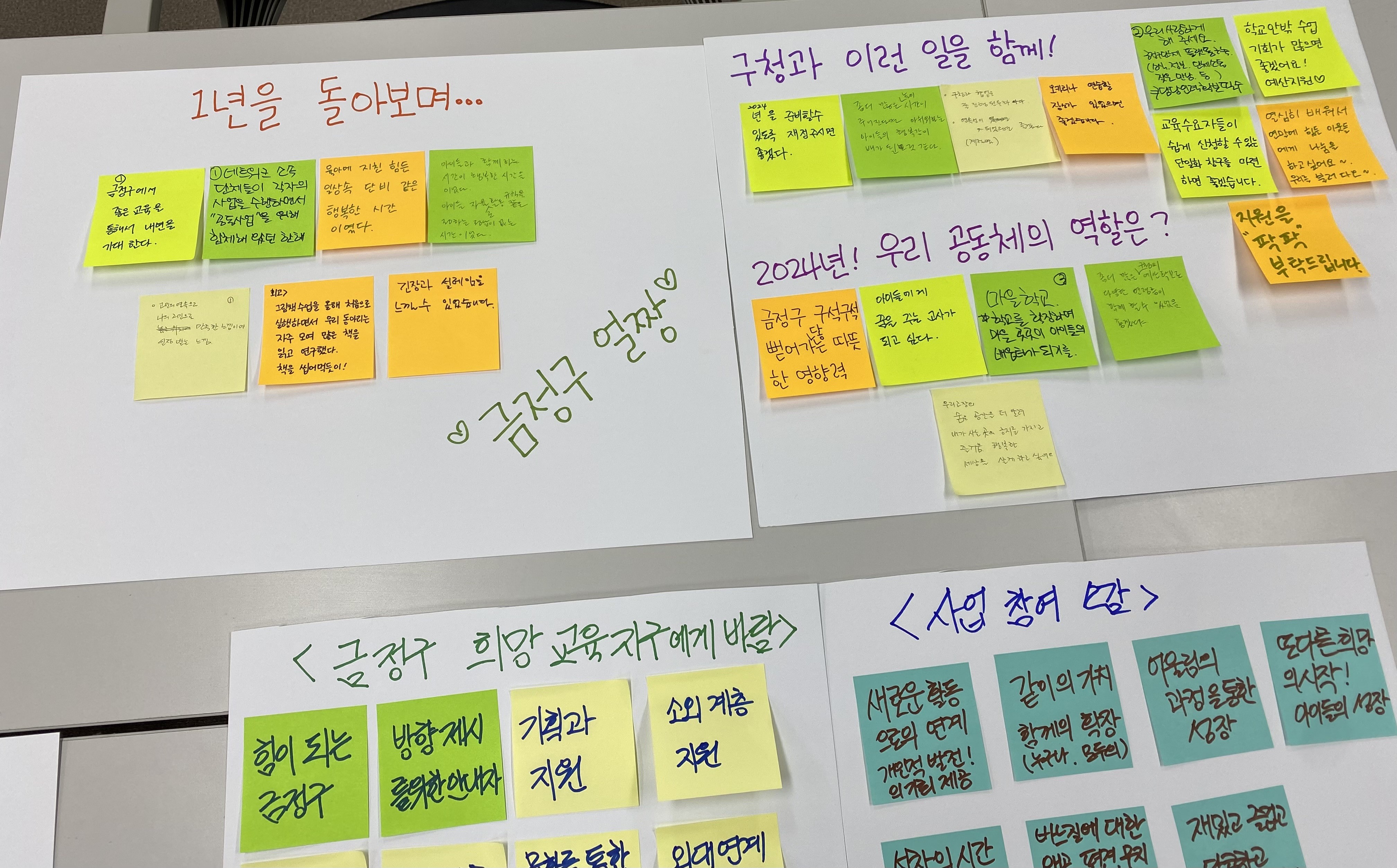 2023. 마을교육 네트워크 역량 강화 워크숍 개최(4) 7