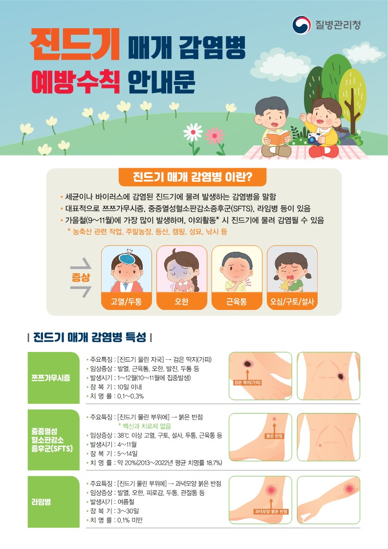 가을철 진드기 매개 감염병 예방수칙 안내문1