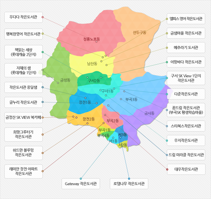 금정구 사립 작은도서관의 위치및 도서관 명칭을 나타내는 이미지입니다.