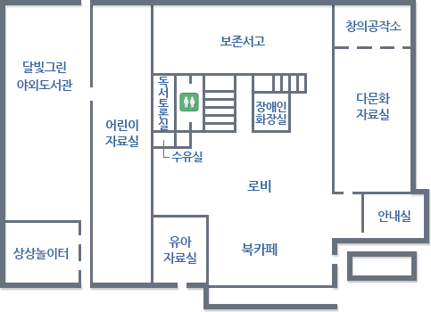 지상1층 - 입구 로비에서 시계반대방향으로 수유실, 독서토론실, 보존서고, 화장실, 창의공작소, 다문화자료실, 안내실, 북카페, 유아자료실, 어린이 자료실, 상상놀이터, 달빛그린야외도서관 위치