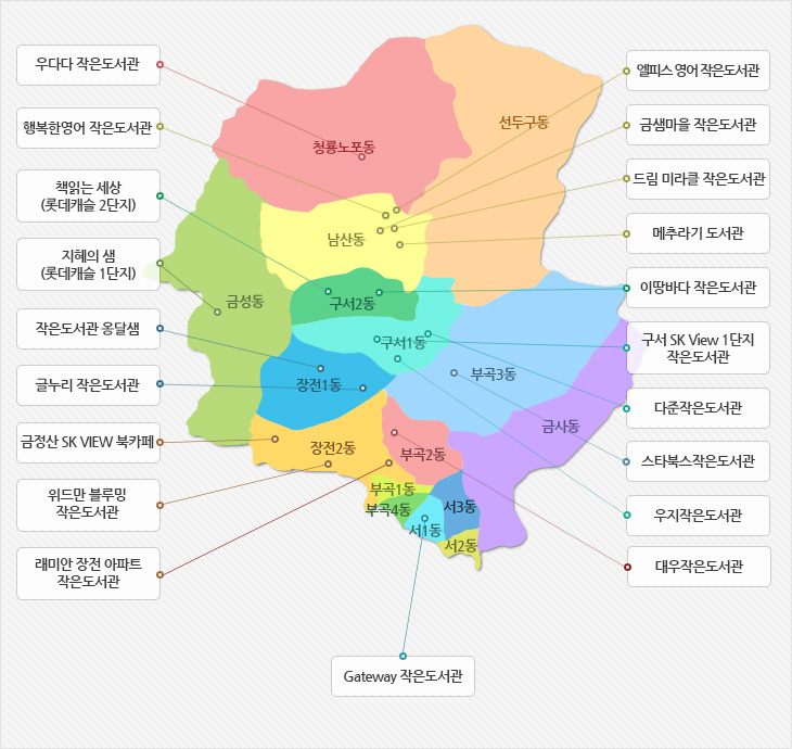 금정구 사립 작은도서관의 위치및 도서관 명칭을 나타내는 이미지입니다.