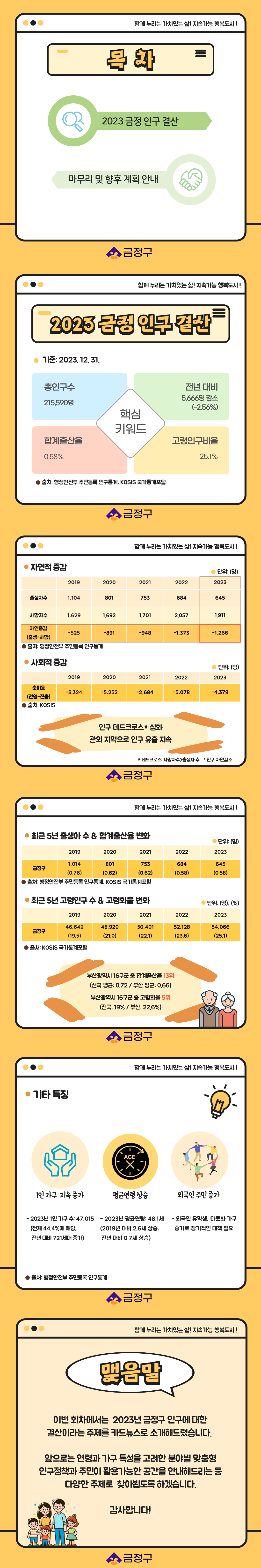 2024-1회차 금정구 인구정책 카드뉴스 1