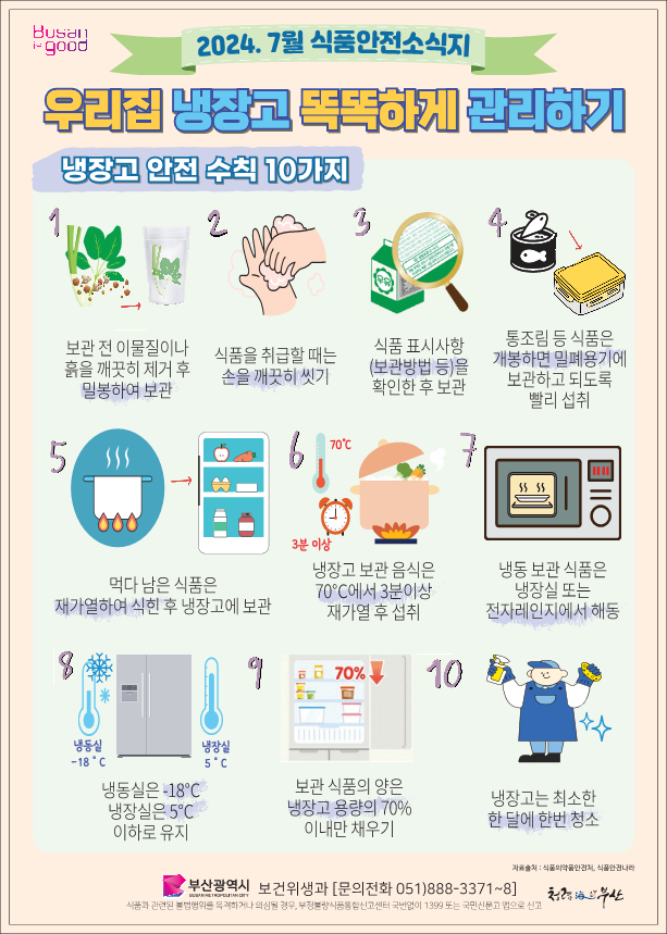 식품안전소식지(7월)_1.png