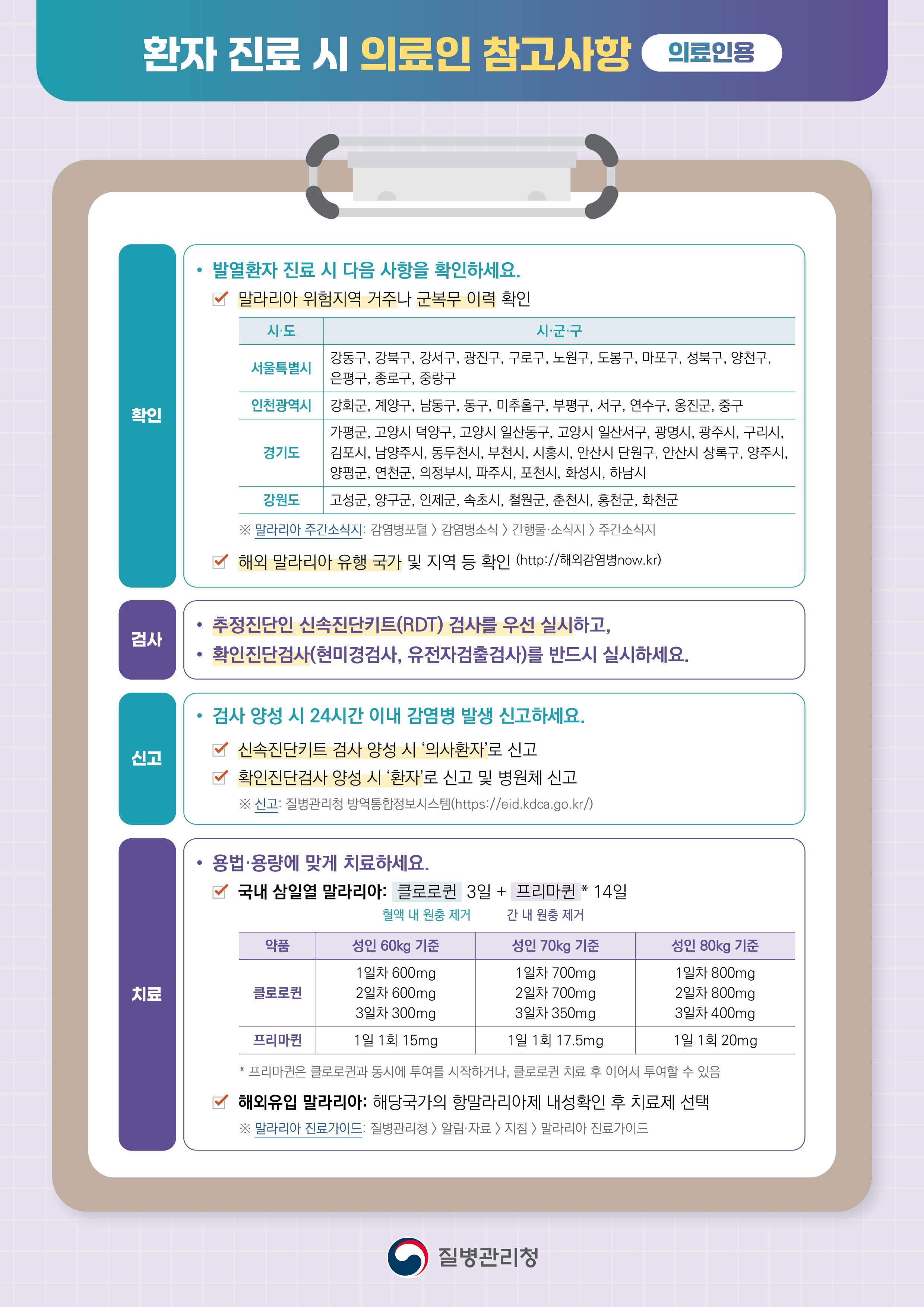 2024년도말라리아관리지침.pdf