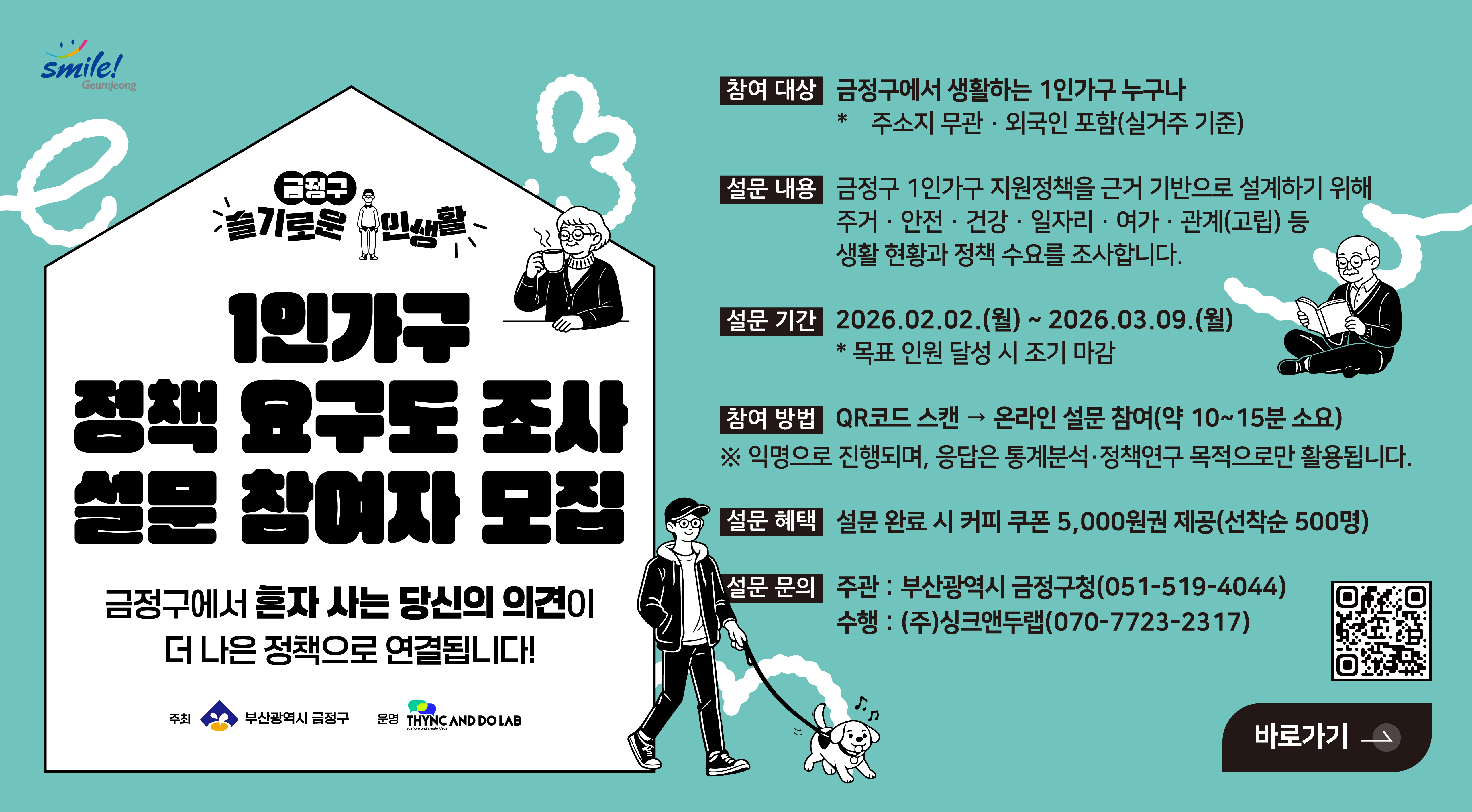 금정구 슬기로운 주민생활
1인가구 정책 요구도 조사 설문 참여자 모집

금정구에서혼자 사는 당신의 의견이 더 나은 정책으로 연결됩니다!

주최 부산광역시 금정구
주관 THYNC AND DO LAB

참여대상
금정구에서 생활하는 1인가구 누구나
＊주소지 무관·외국인 포함(실거주 기준)

설문내용
금정구 1인가구 지원정책을 근거 기반으로 설계하기 위해 주거·안전·건강·일자리·여가·관계(고립)등 생활 현황과 정책 수요를 조사합니다.

설문기간
2026.02.02.(월) ~ 2026.03.09.(월)
＊목표 인원 달성 시 조기 마감

참여방법
QR코드 스캔 → 온라인 설문 참여 (약 10~15분 소요)
※익명으로 진행되며, 응답은 통계분석·정책연구 목적으로만 활용됩니다.

설문 혜택
설문 완료 시 커피 쿠폰 5,000원권 제공 (선착순 500명)

설문문의
주관 : 부산광역시 금정구청 (051-519-4044)
수행 : (주)싱크앤두랩 (070-7723-2317)

QR코드링크(https://bit.ly/%EA%B8%88%EC%A0%95%EA%B5%AC1%EC%9D%B8%EA%B0%80%EA%B5%AC%EC%9D%B8%EC%8B%9D%EB%8F%84%EC%A1%B0%EC%82%AC)

바로가기 >