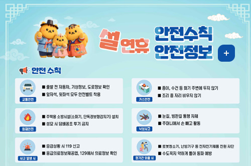 설연휴 안전수칙 안전정보
안전수칙
[교통안전]
- 출발 전 자동차, 기상정보, 도로정보 확인
- 앞자석, 뒷좌석 모두 안전벨트 착용
[가스안전]
- 종이, 수건 등 화기 주변에 두지 않기
- 조리 중 자리 비우지 않기
[화재안전]
- 주택용 소방시설(소화기, 단독경보형감지기) 설치
- 성묘 시 담해꽁초 투기 금지
[낙상사고]
- 눈길, 빙판길 통행 자제
- 주머니에서 손 빼고 활동
[사고 발생 시]
- 응급상황 시 119 선고
- 응급의료정보제공법, 129에서 의료정보 확인
[장기간 외출 시]
- 로봇청소기, 난방기구 등 전자전기제품 전원 차단
- 수도꼭지 약하게 틀어 동파 예방
더보기